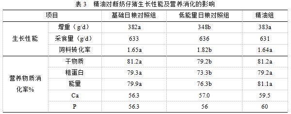 表三.jpg