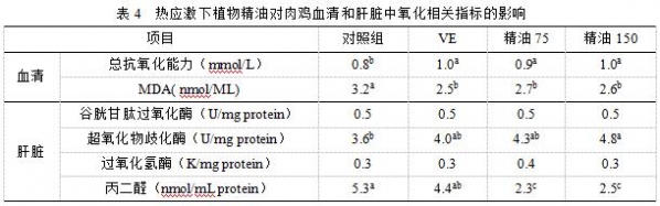 表4.jpg