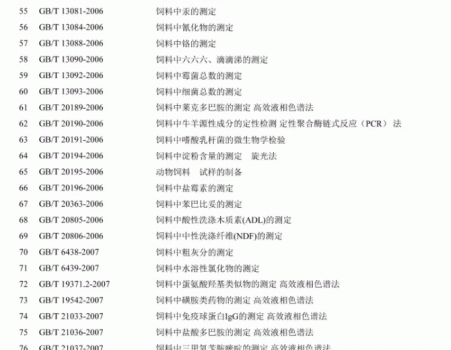 必須收藏！飼料的565項標準全部在這里了！_05.gif
