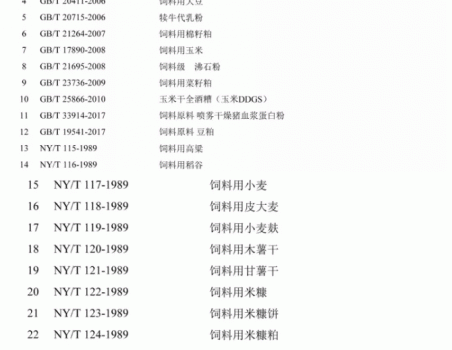 必須收藏！飼料的565項標準全部在這里了！_16.gif