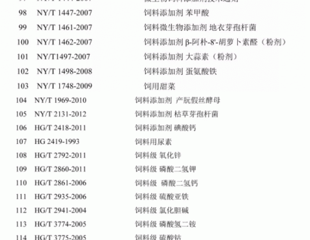 必須收藏！飼料的565項標準全部在這里了！_25.gif