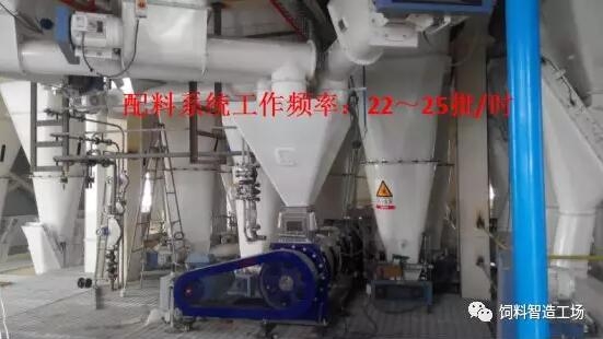 飼料工廠設備改造升級方案探討