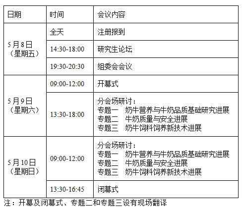 【5月8-10日 北京】第四屆“奶牛營養與牛奶質量” 國際研討會