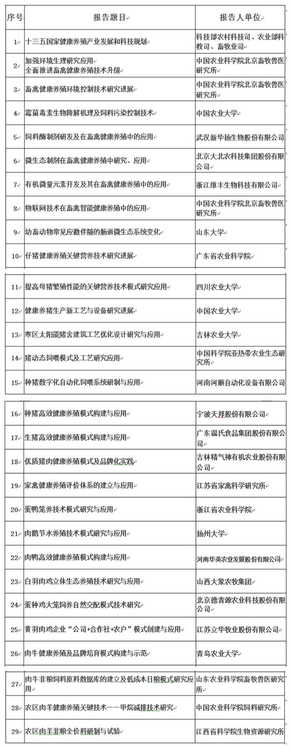 關(guān)于召開“畜禽健康養(yǎng)殖模式技術(shù)成果報(bào)告會(huì)”的通知